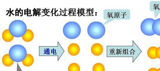 氘水即重水,为什么这种常见化工原料,会成为制造核弹战略物资