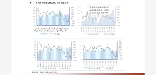 国盛证券 通信行业周报 5g进入政策密集期,板块边际向好 行业分析 慧博投研资讯